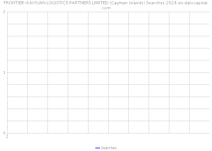 FRONTIER-KAIYUAN LOGISTICS PARTNERS LIMITED (Cayman Islands) Searches 2024 